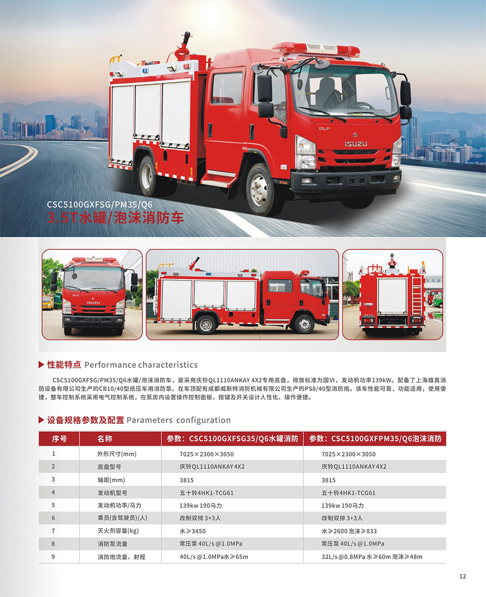 3.5T水罐/泡沫消防車(chē)